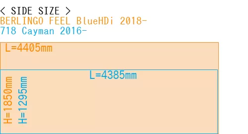 #BERLINGO FEEL BlueHDi 2018- + 718 Cayman 2016-